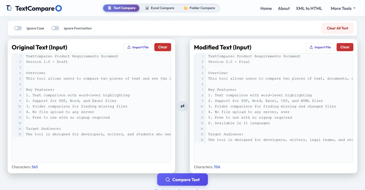 Two text boxes showing an original and modified document ready to compare
