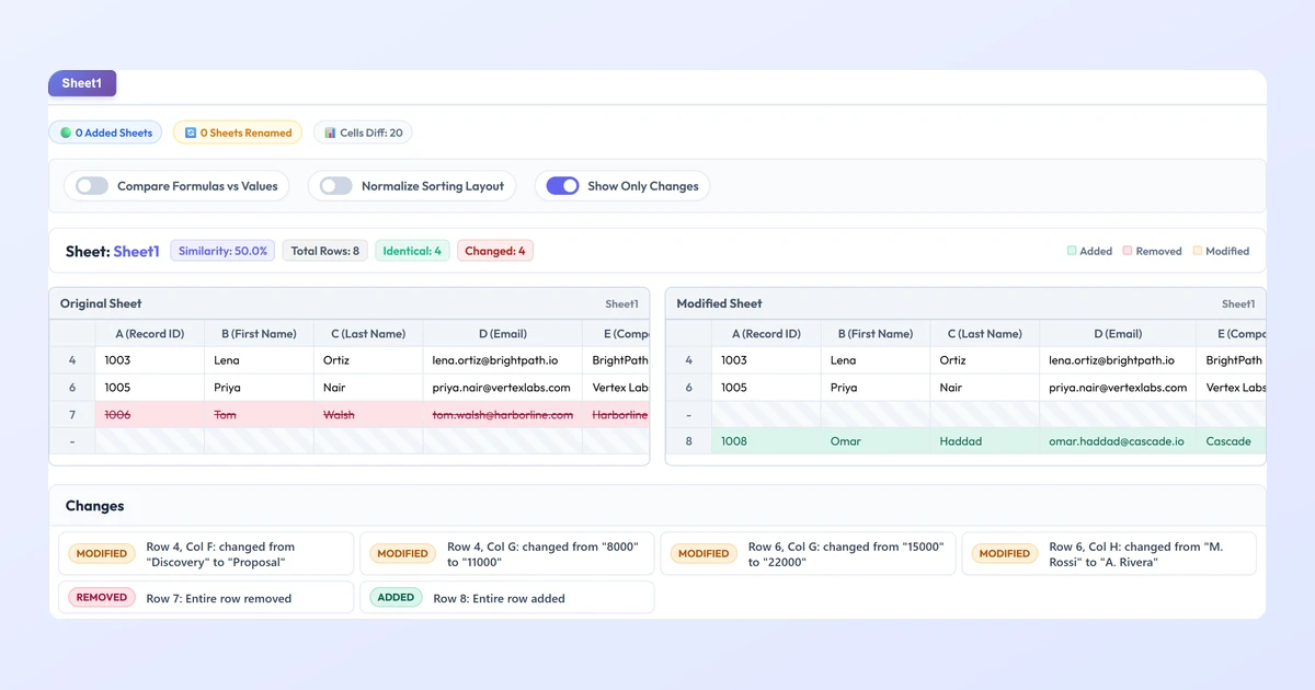 Two CRM contact CSV exports compared side by side with added, removed, and changed rows highlighted