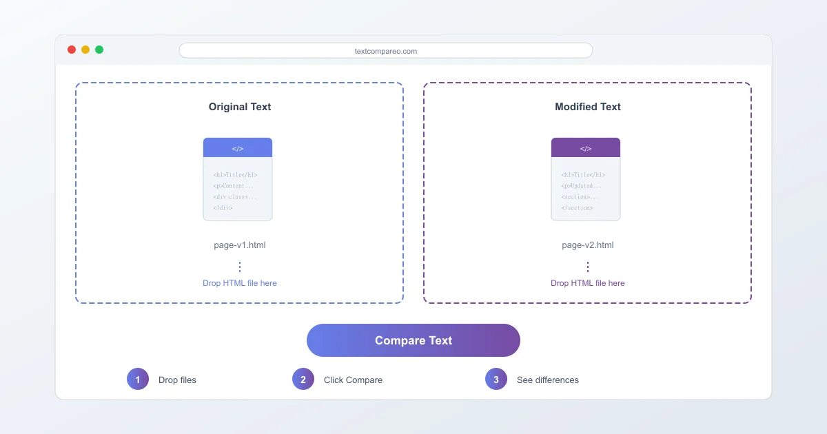 Uploading HTML files to TextCompareo for comparison
