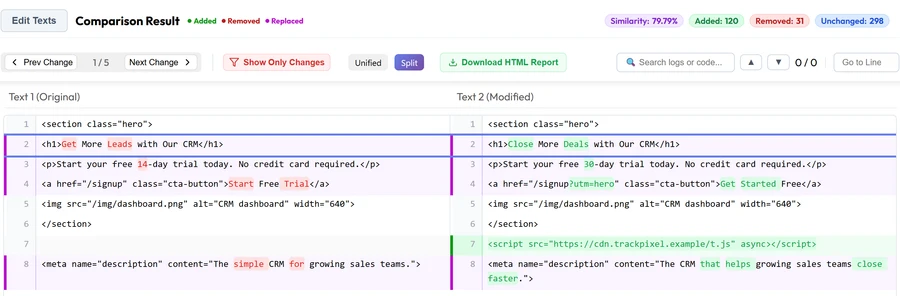 TextCompareo showing the HTML diff: a changed headline, edited CTA link, and an added tracking script