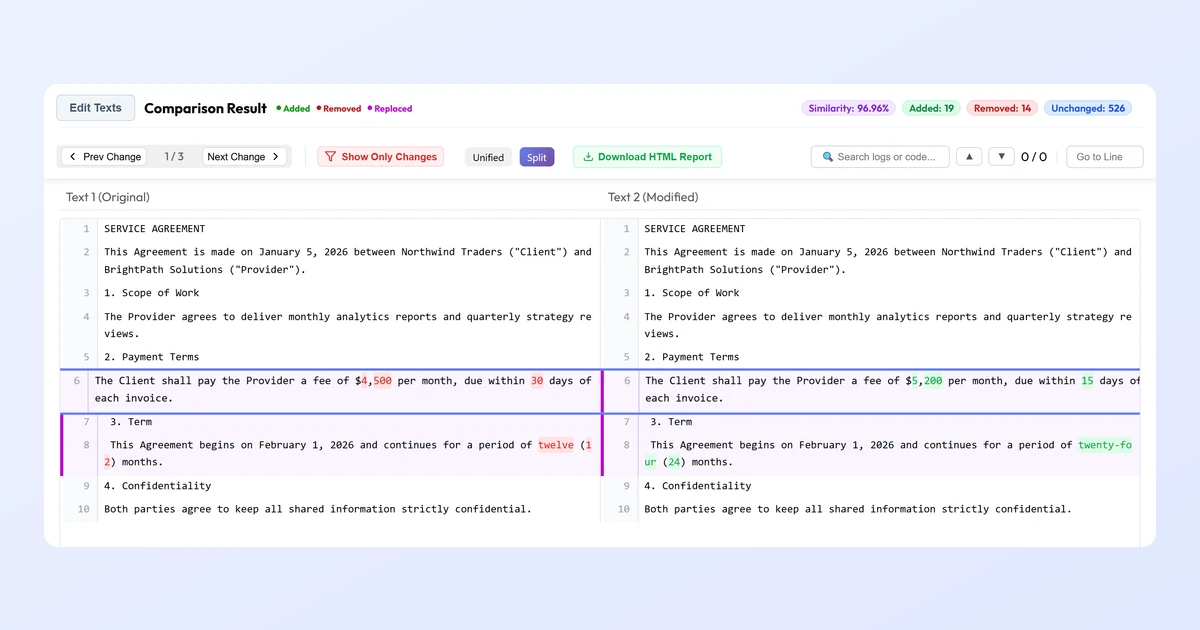 Diagram of a scanned PDF being converted by OCR into text and then compared for differences