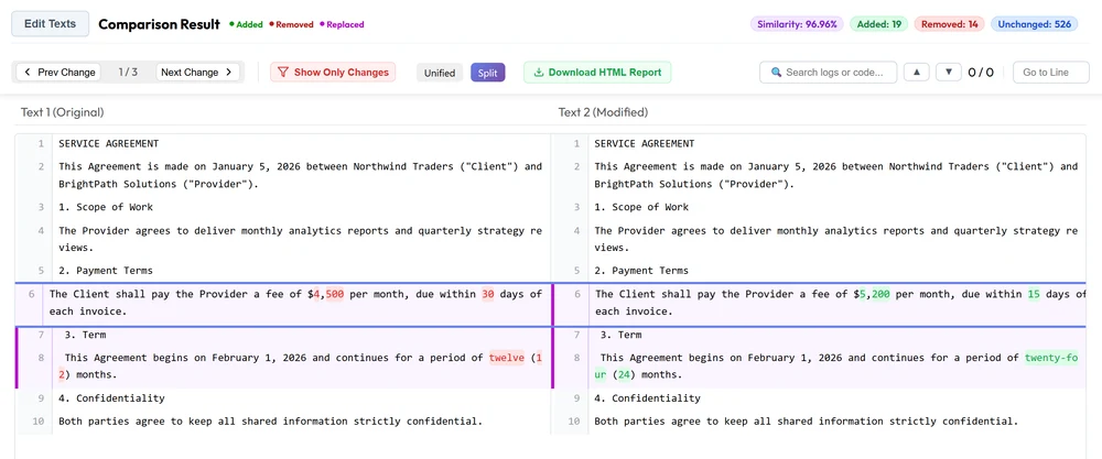 TextCompareo showing differences between two OCR-extracted contract versions, including a changed amount