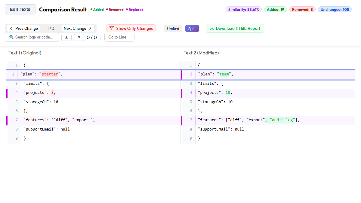 TextCompareo split view comparing two JSON objects with plan, project limit, and features changes highlighted